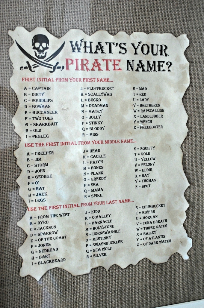 Pirate Name Chart